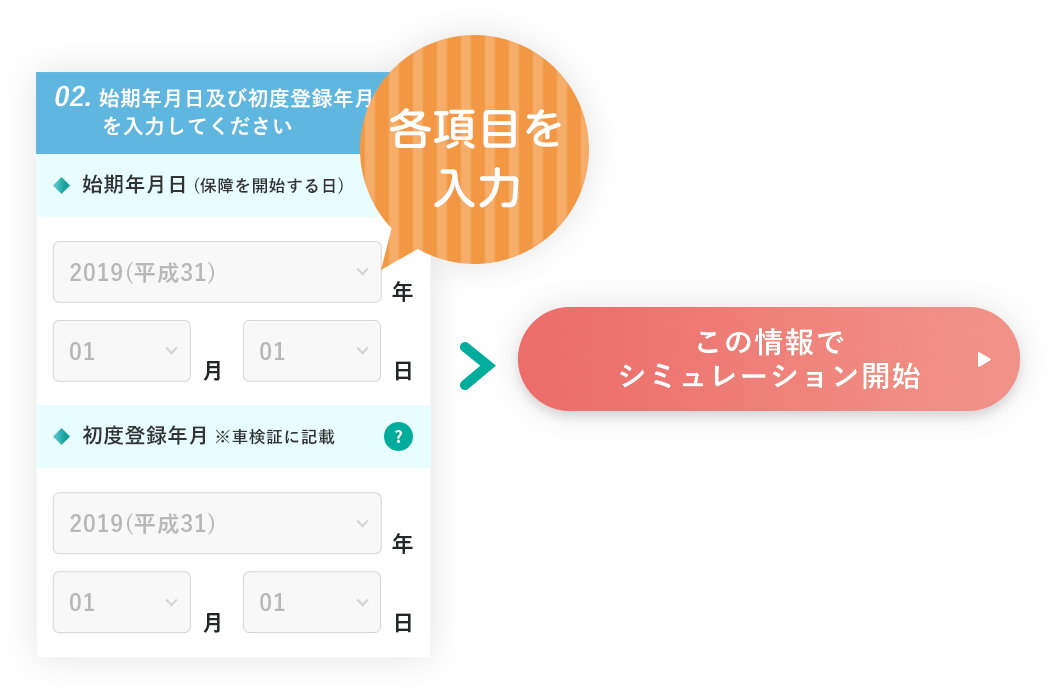 車検証 運転免許証 保険証券 裏面にキャンペーン応募用IDが記載されたチラシ