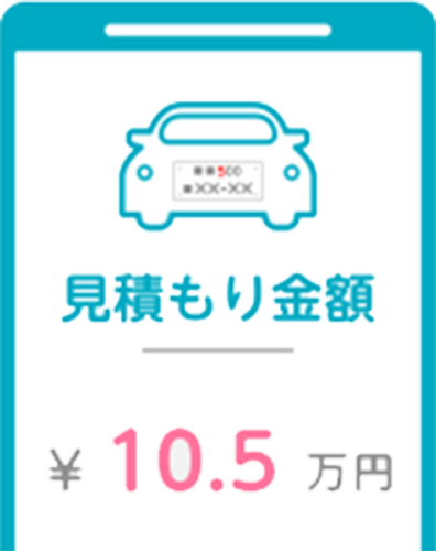 見積もり金額