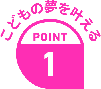 point
